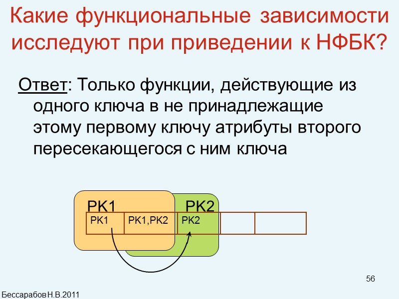 56 Какие функциональные зависимости исследуют при приведении к НФБК? Ответ: Только функции, действующие из